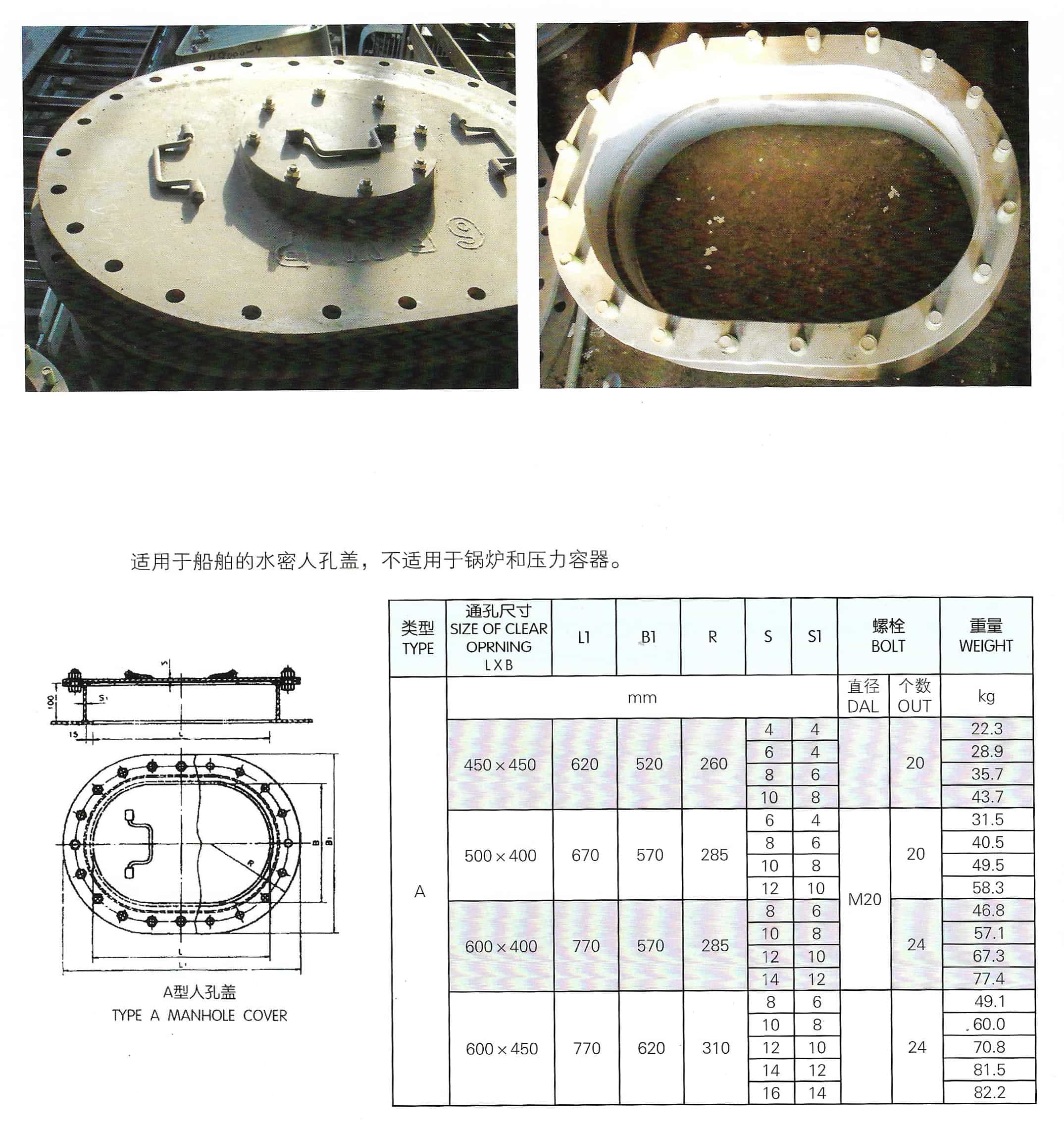 A型人孔蓋-參數(shù)-min.jpg